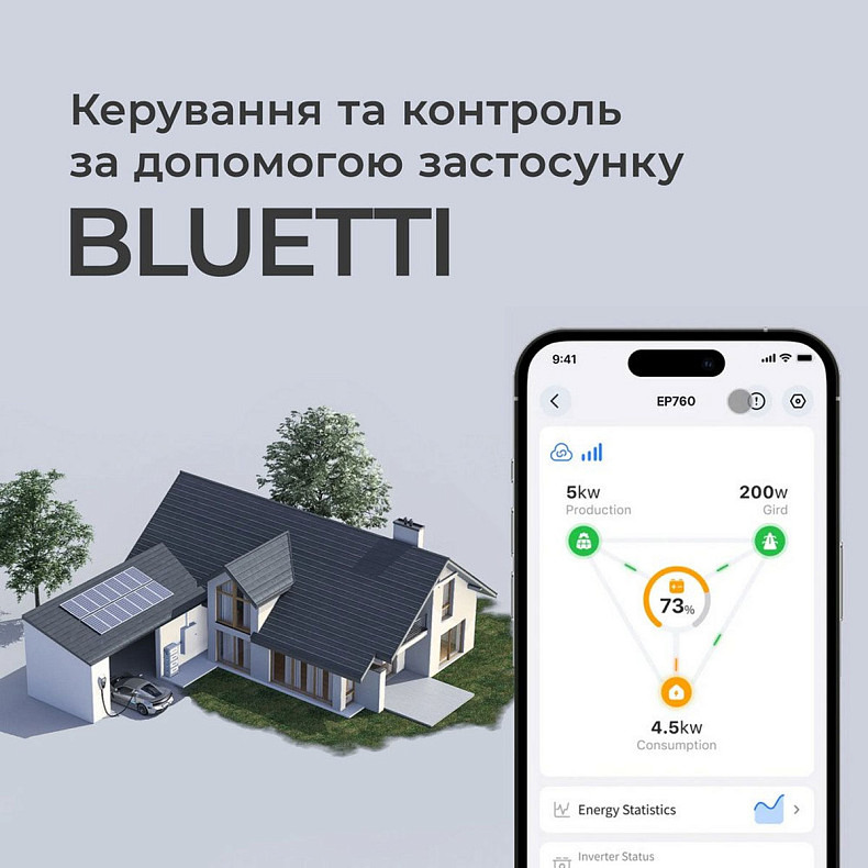 Система зберігання енергії BLUETTI EP760 + 2xB500 7600W 9920Wh Power Kit