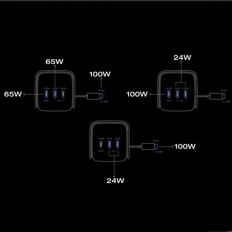 Повербанк EcoFlow RAPID Pro 20000mAh