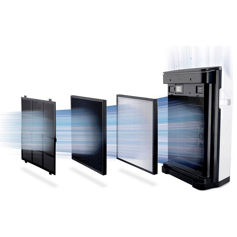 Воздухоочиститель Honeywell HPA710 с фильтром HEPA