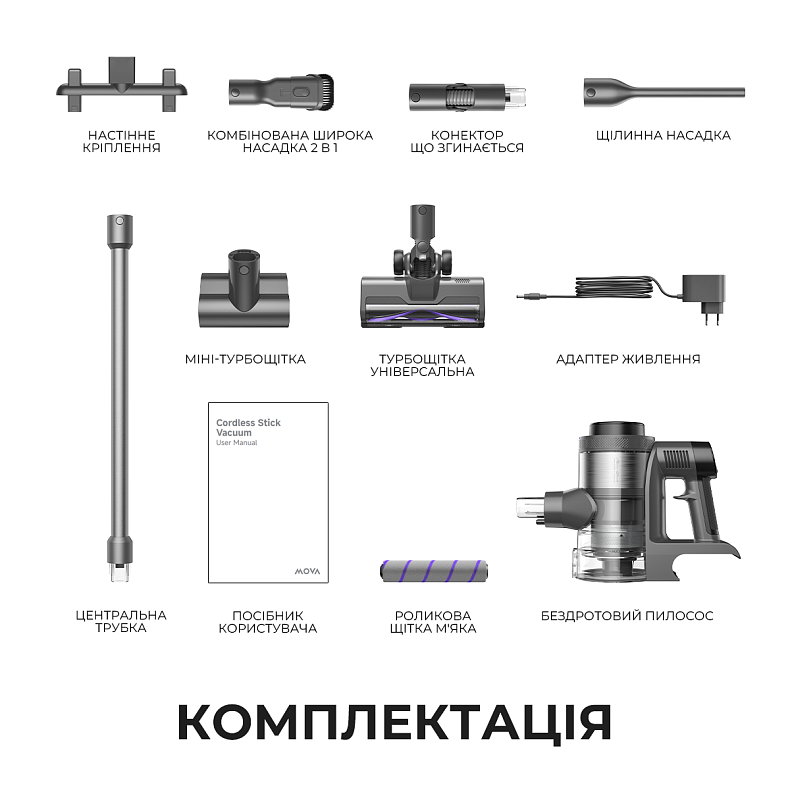 Беспроводной пылесос MOVA S7 Ultra