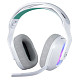 Гарнитура Logitech G522 LightSpeed Wireless Gaming Headset White (981-001550)