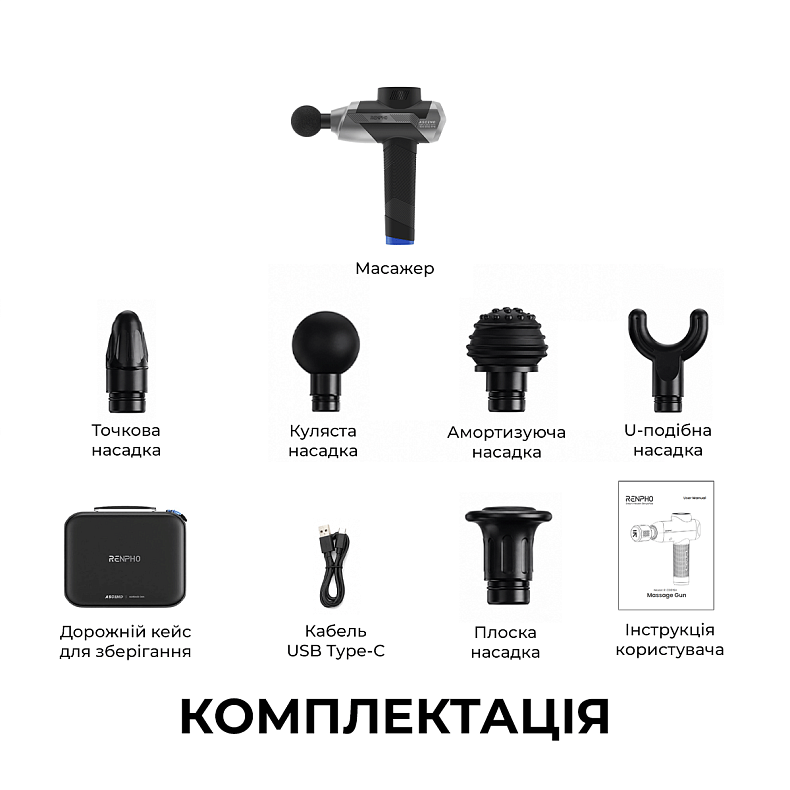 Перкусійний масажер RENPHO Ascend