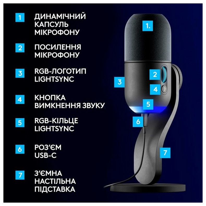 Мікрофон Logitech Yeti GX Dynamic RGB Gaming Mic with Lightsync Black (988-000569)