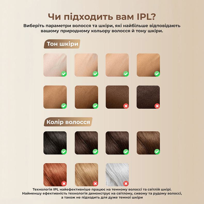 Фотоэпилятор Dreame Astra IPL Rosy Gold (T32A-RG)