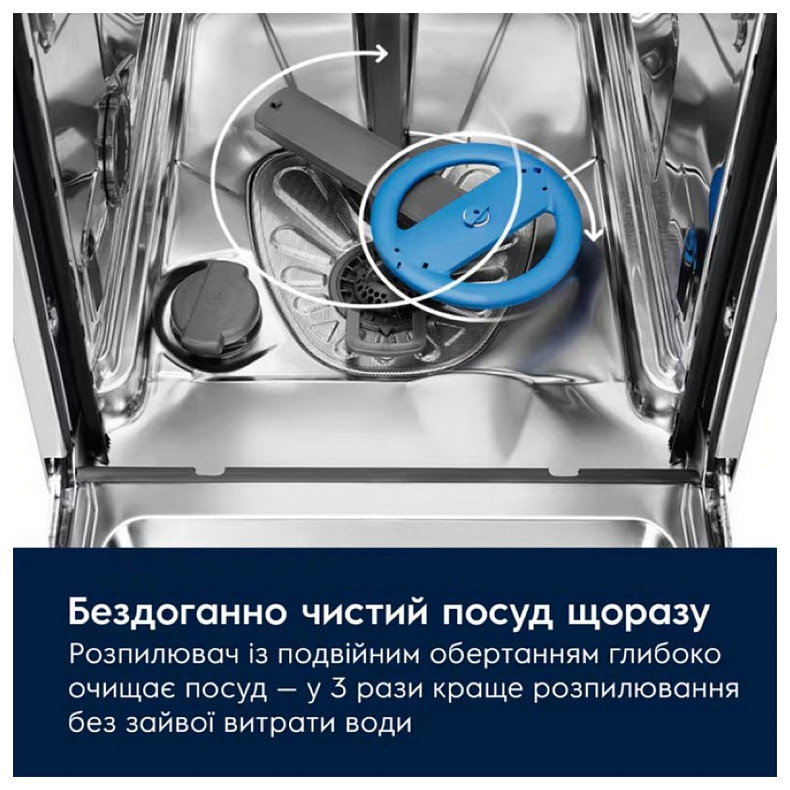 Посудомийна машина Electrolux KEMC3211L
