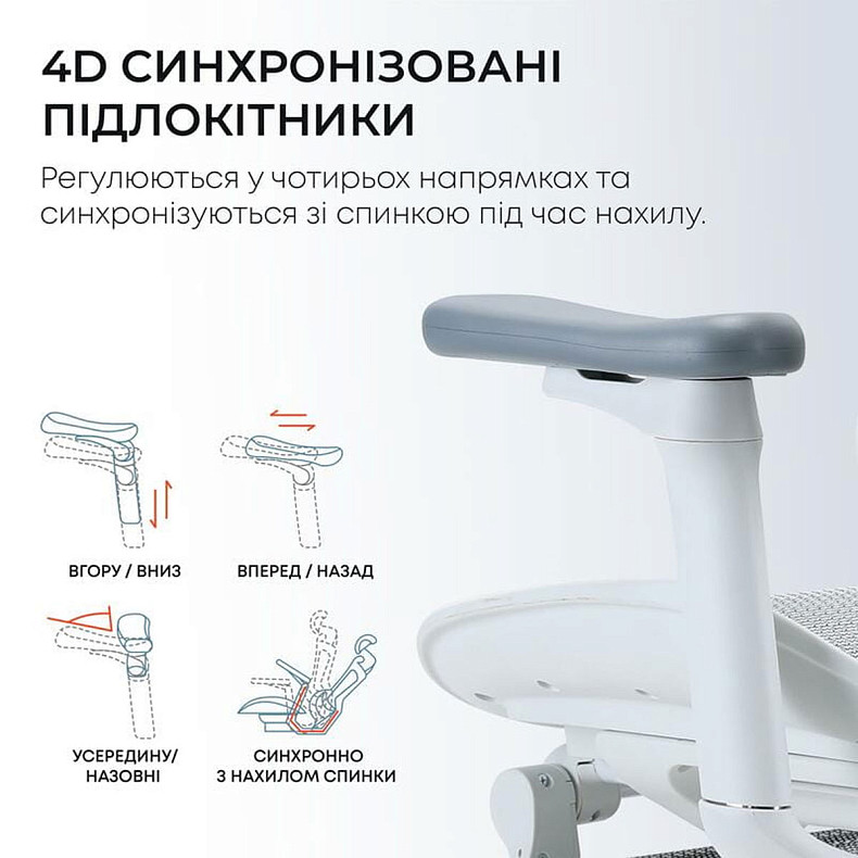 Крісло офісне з підставкою для ніг Sihoo DORO C300L Mesh White