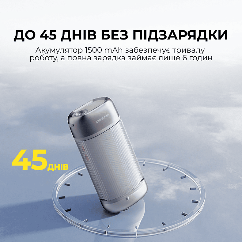 Іригатор Deerma DEM-CY01