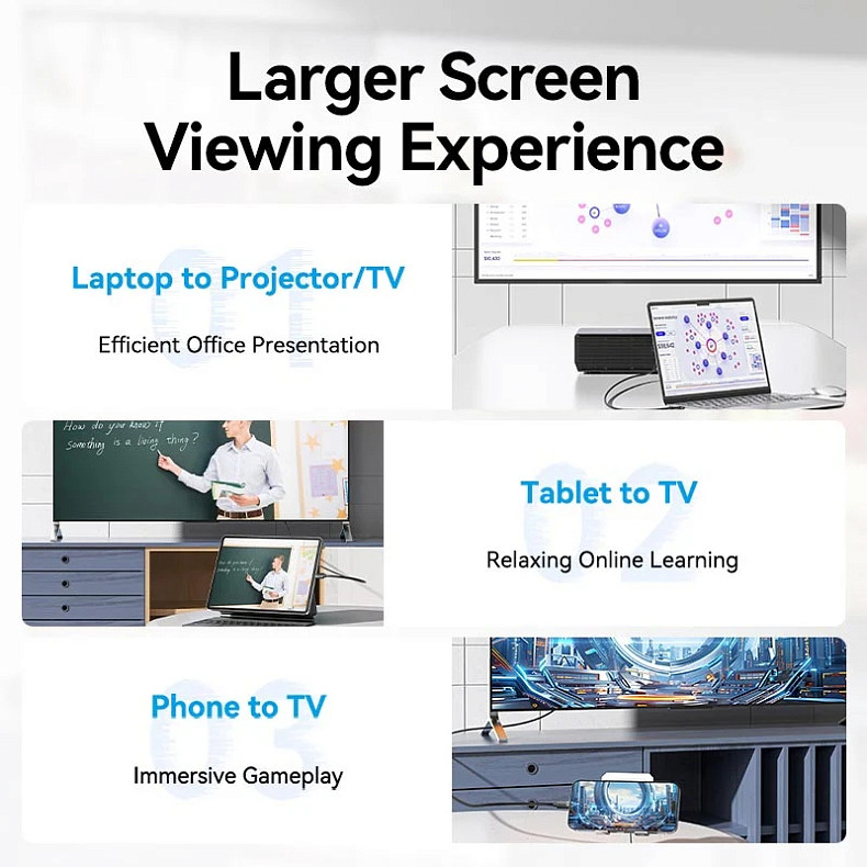 Кабель Vention USB 2.0 Type-C M - HDMI M, 2.0m 4K 60 ГцPVC Black