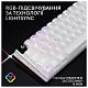 Клавіатура Logitech G PRO X 60 TKL GX Optical Tactile White (920-011930)