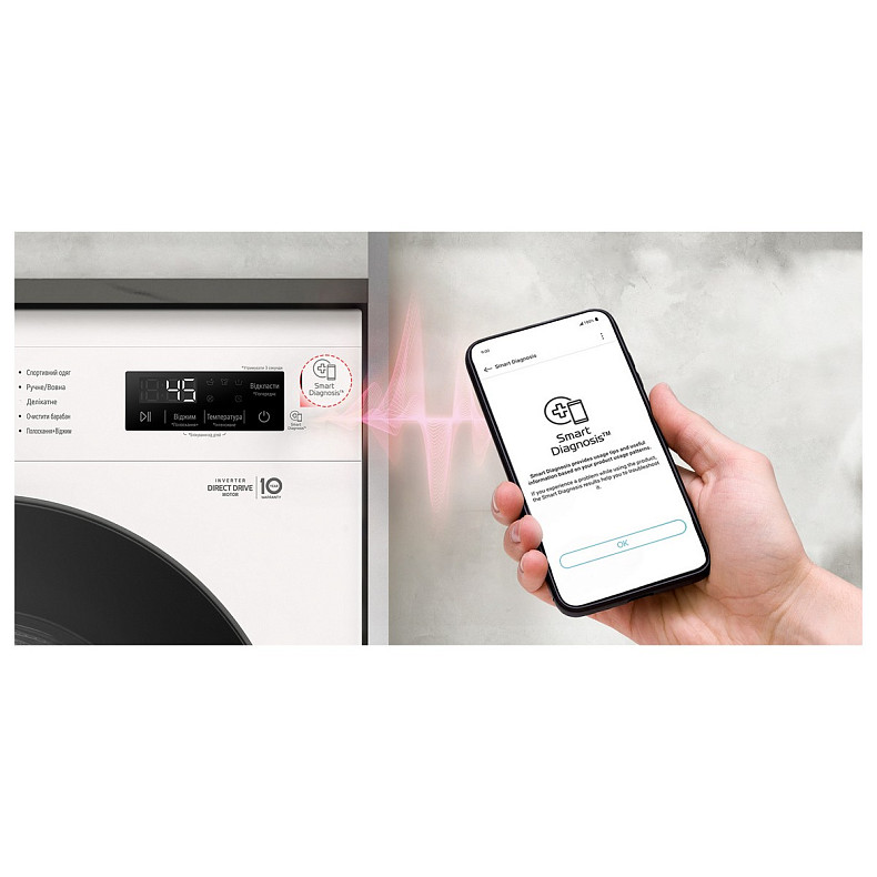 Стиральная машина LG F2Y1HS5W