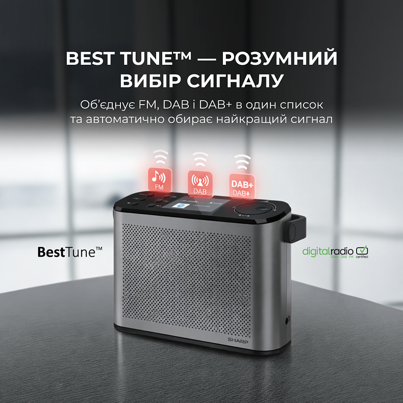 Радіоприймач Sharp DR-P540 Grey