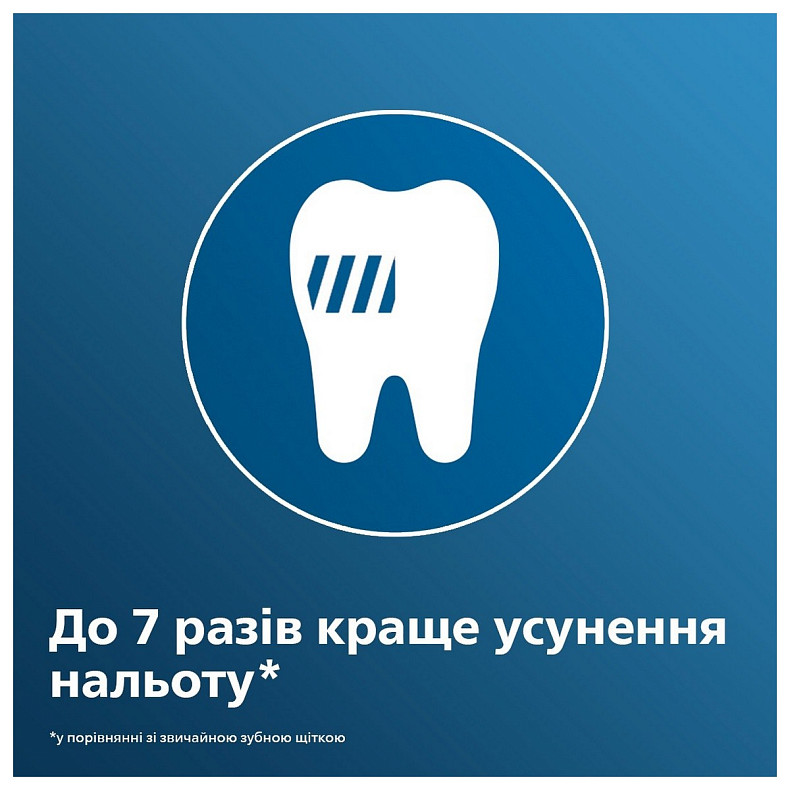 Насадка для зубной щетки Philips HX6068/87