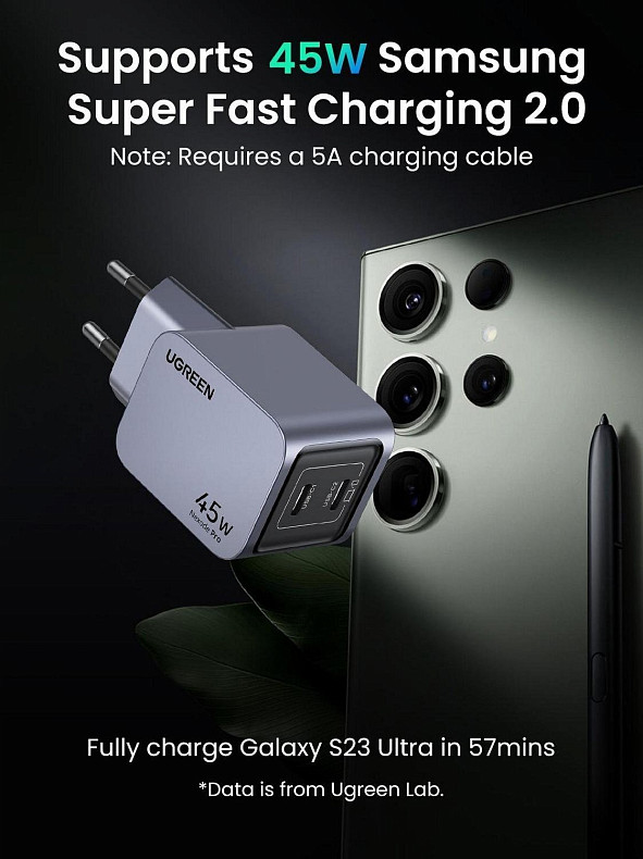 Зарядное устройство Ugreen 2xUSB 45W (2хUSB-C) Gan Nexode Pro X707