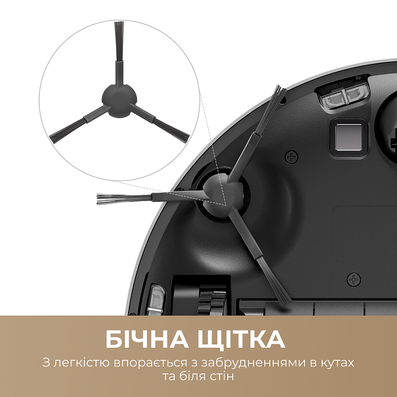 Набор аксессуаров для пылесоса Dreame D10s Plus (RAK18)