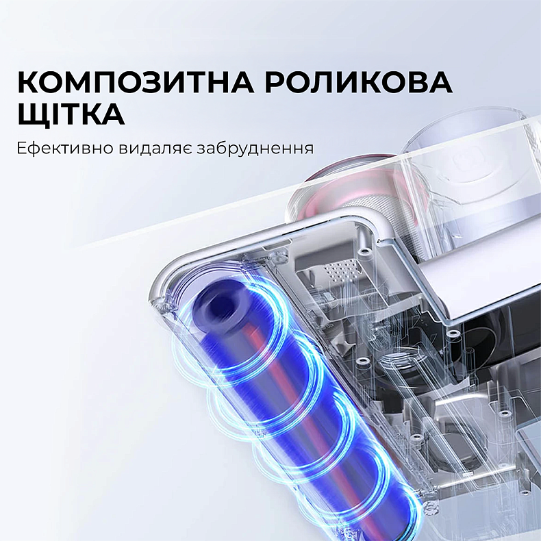 Ручной пылесос JIMMY с УФ-лампой для мягкой мебели (BX6Pro)