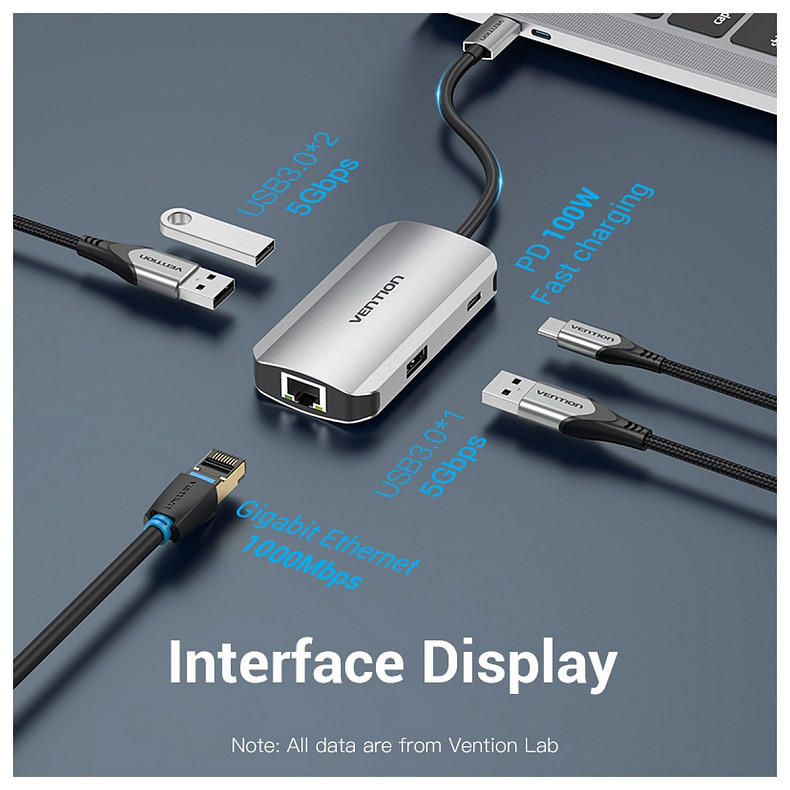 Хаб Vention USB 3.1 Type-C -> 3хUSB 3.0/RJ45 Gigabit/PD 100W 5-in-1 