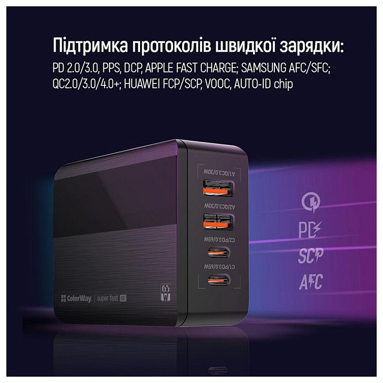 Сетевое зарядное устройство ColorWay Power Delivery (2USB-A + 2USB TYPE-C) (65W) Black (CW-CHS040PD-