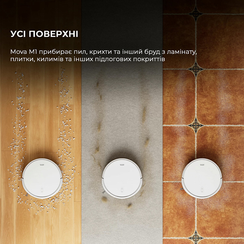 Робот пылесос MOVA M1