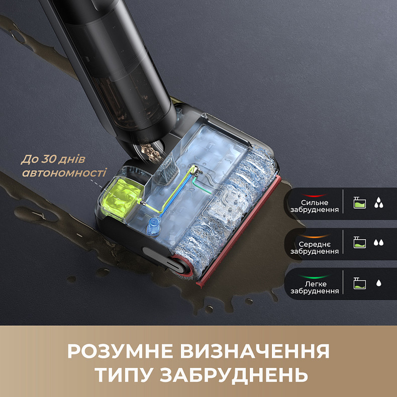Беспроводной моющий пылесос Dreame H15 Pro FoamWash