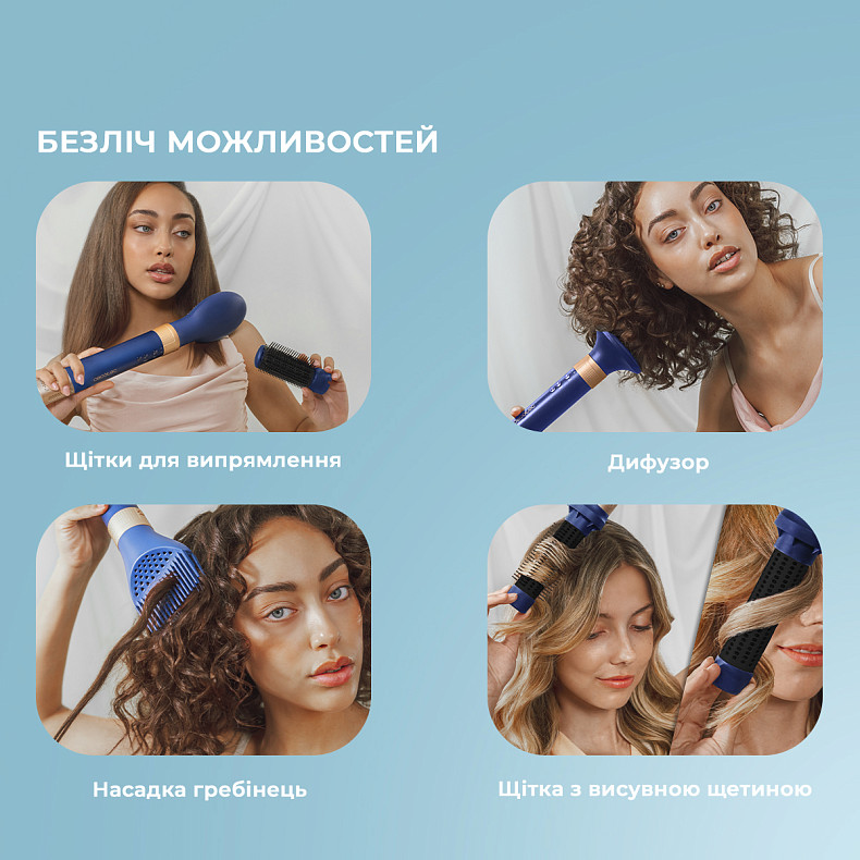 Стайлер CECOTEC Bamba CeramicCare 14in1 AirGlam Blue