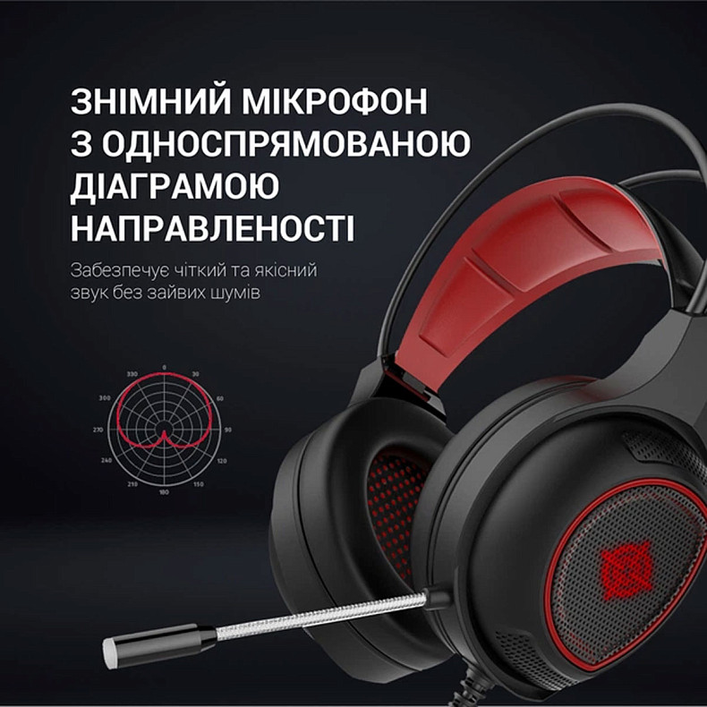 Гарнитура GamePro Headshot (HS560)