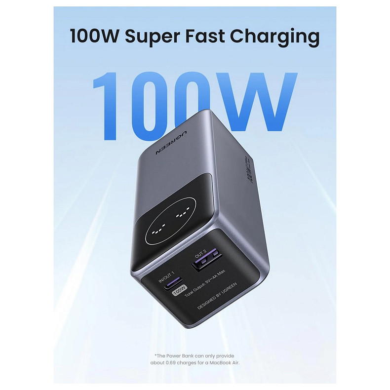 УМБ Ugreen 12000mAh 100W PD,QC,USB-A,USB-С IN/OUT Grey (PB724)