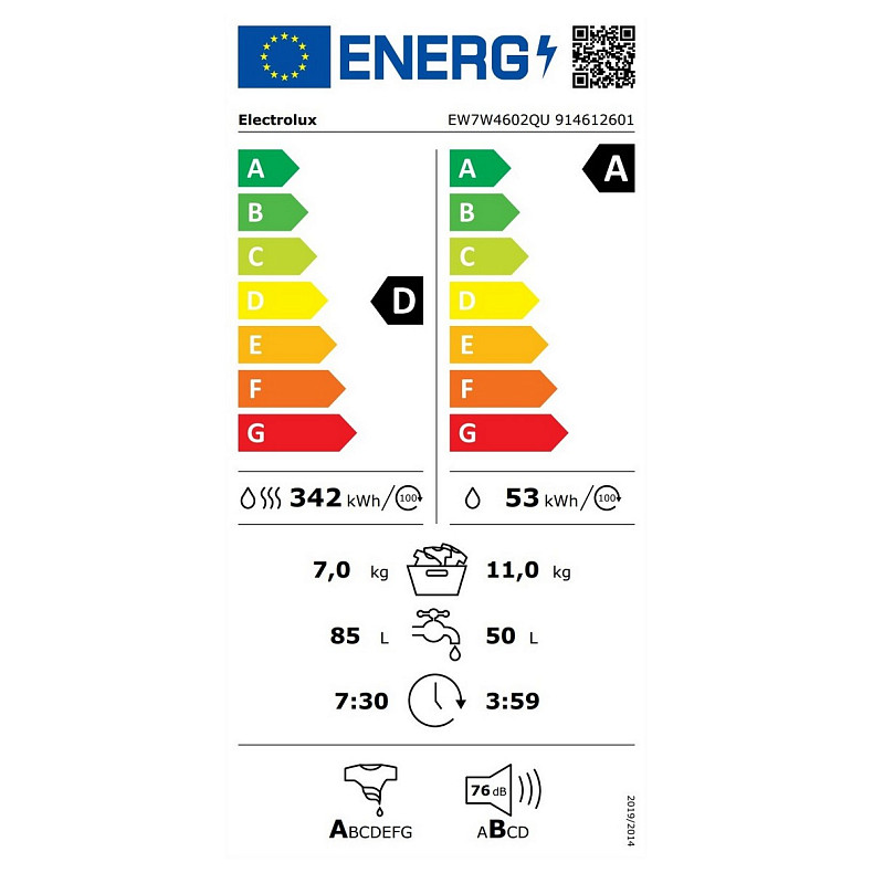 Фен для волосся Electrolux EW7W4602QU