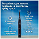Зубная электрощетка Braun Oral-B iO Series 2 iOS2.1D9.2K Black