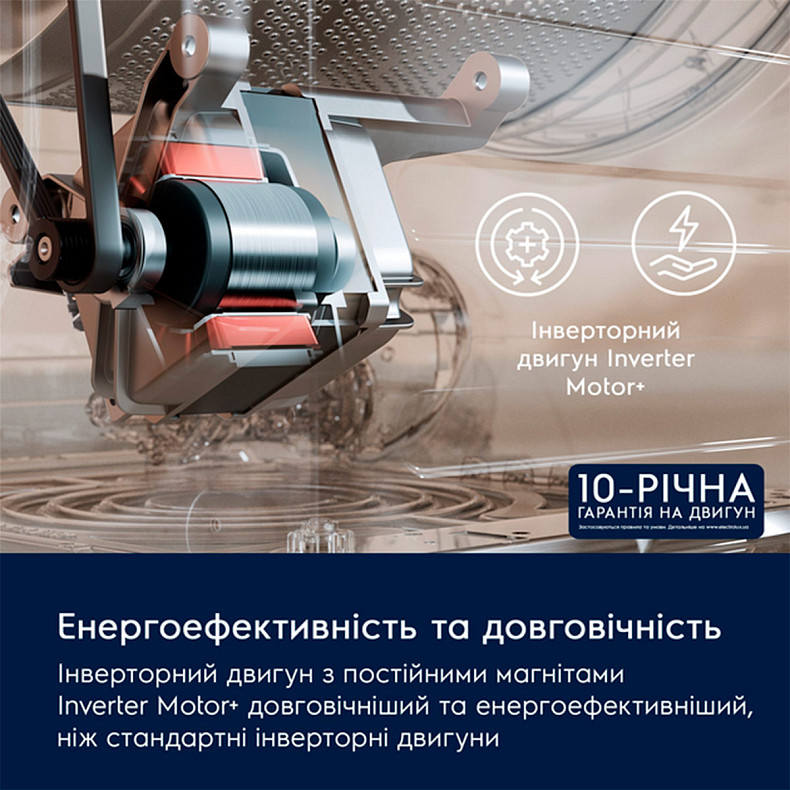 Пральна машина Electrolux EW6SM426BU