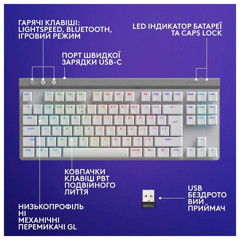 Клавиатура Logitech G515 Lightspeed TKL White (920-012539)