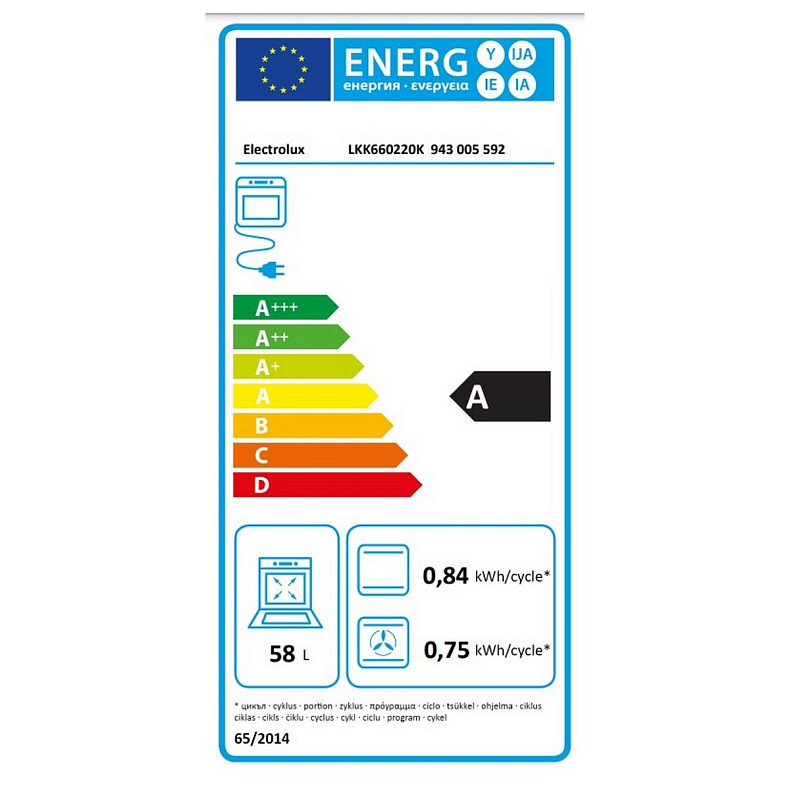 Плита Electrolux LKK660220K