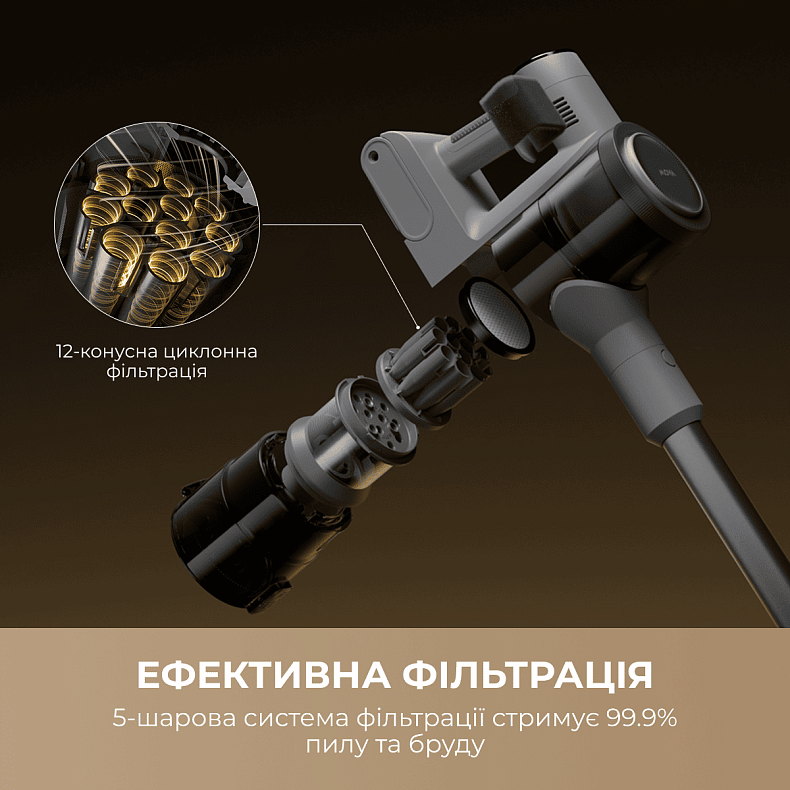 Беспроводной пылесос MOVA S1