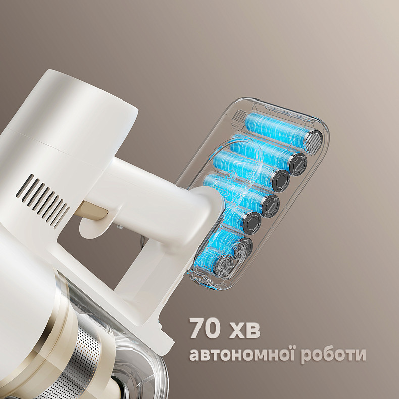 Акумуляторний пилосос Dreame R10s EN