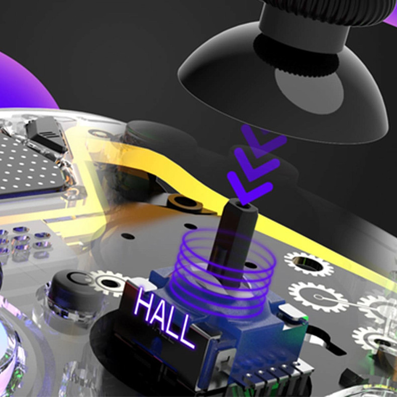 Геймпад GamePro GPS13T