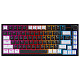 Клавиатура GamePro Asgard Valhalla Pro Black (MK160B-D-Pro)
