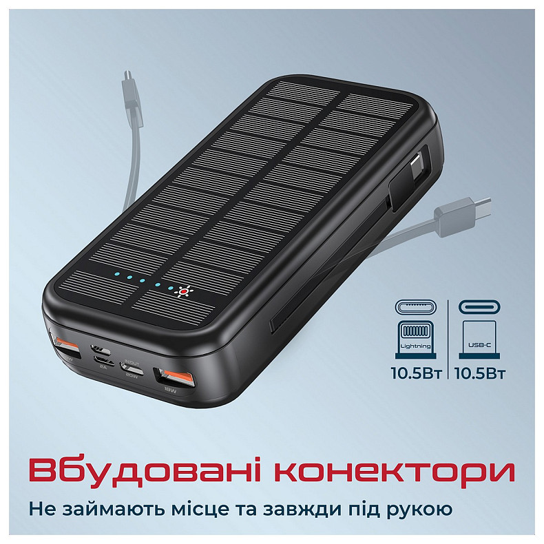 Универсальная мобильная батарея Promate SolarTank-20PDQi 20000mAh 20W Black (solartank-20pdci.black)