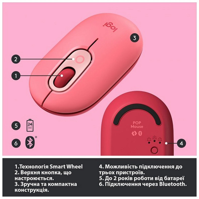 Мышка Logitech POP Mouse Bluetooth Heartbreaker Rose (910-006548)