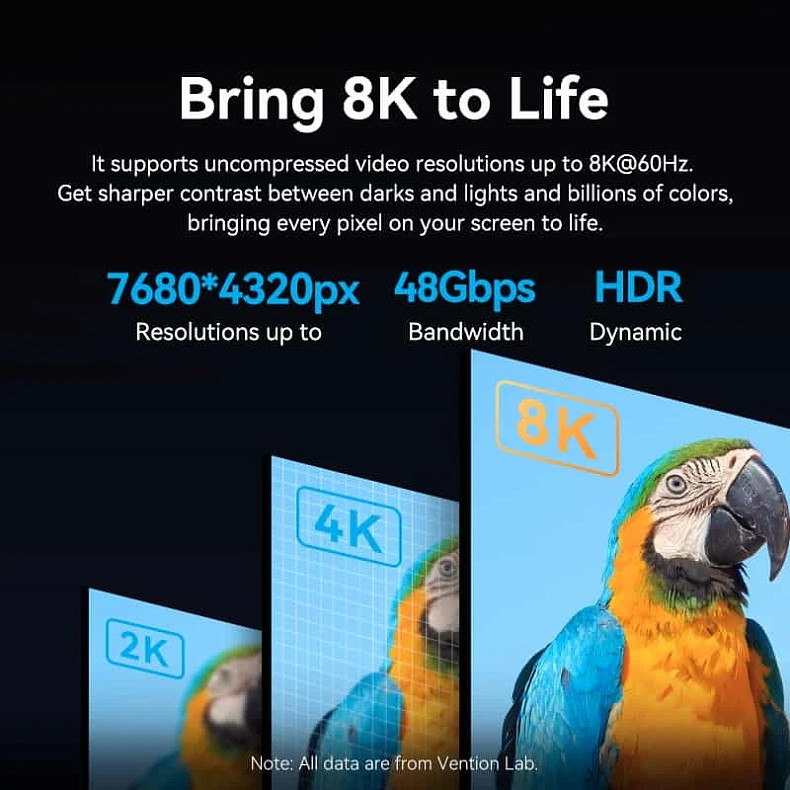 Кабель Vention HDMI M - Mini M 2.0 м, V2.1 8K 60Гц Aluminum Alloy Type, Green