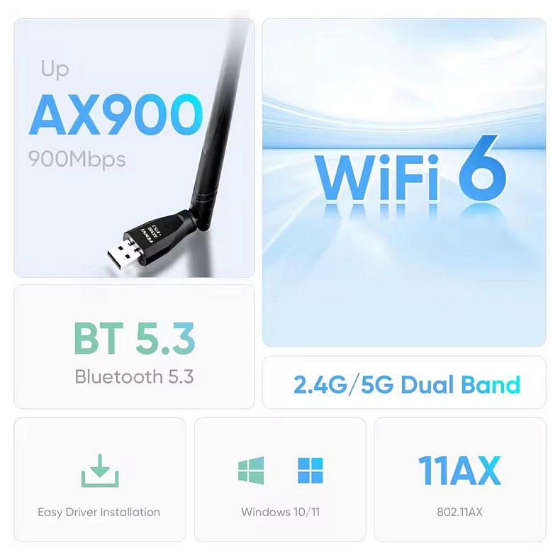 Бездротовий адаптер Fenvi FU-AX900BT Wi-Fi 6, Bluetooth 5.3 Dual Band 2.4G/5G