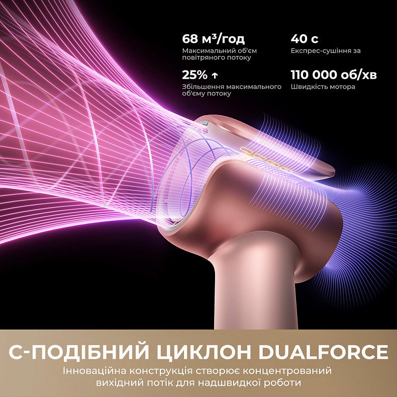Фен MOVA Aero C Mist Pink (AMSU10-PK)