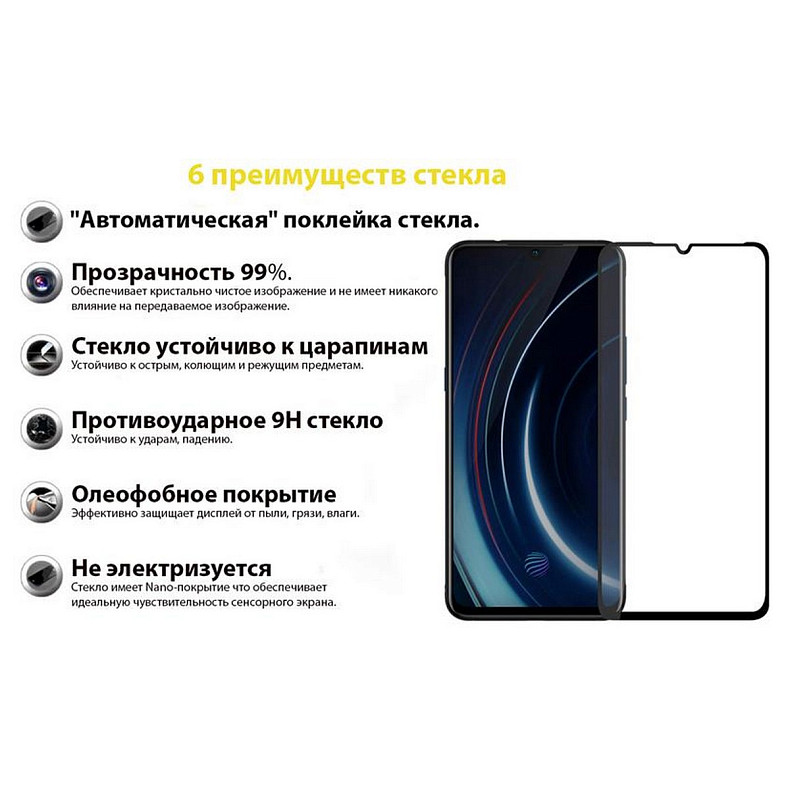 Захисне скло BeCover для Vivo Y15s/Y15a Black (707250)