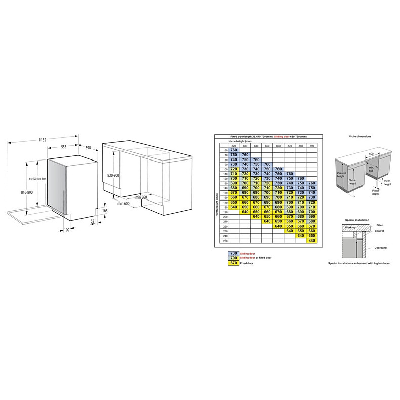 Посудомийна машина вбудована Gorenje GV 16 D5