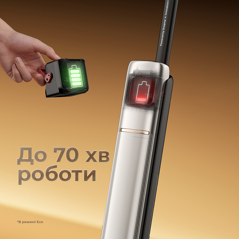 Беспроводной моющий пылесос Dreame T16 Pro Heat
