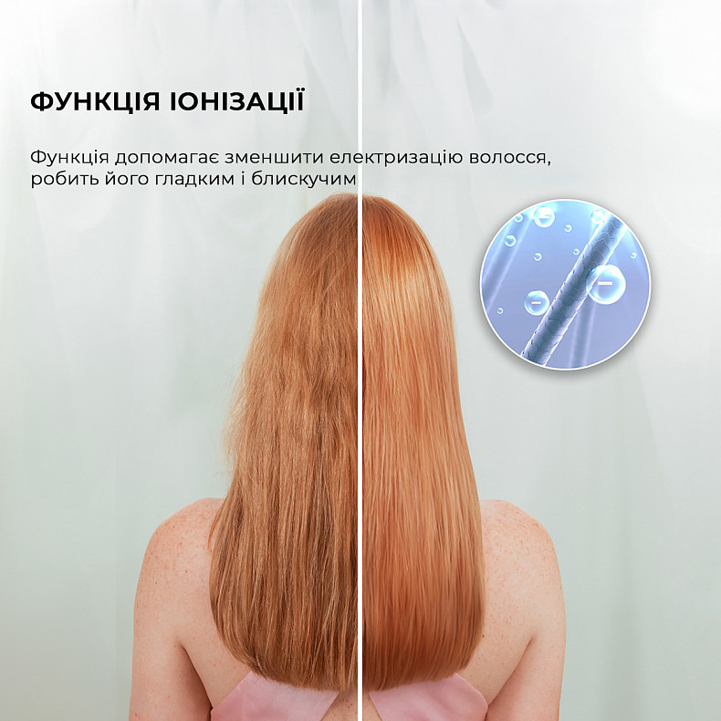 Фен CECOTEC IoniCare Rockstar Nano IonTech