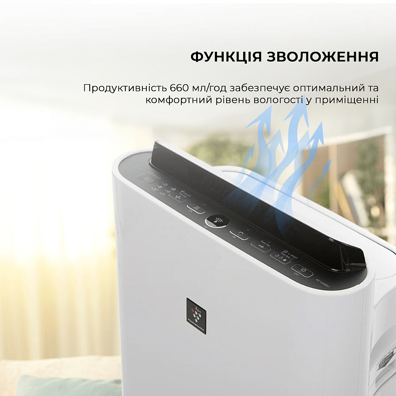Воздухоочиститель с функцией увлажнения Sharp KC-D60EUW