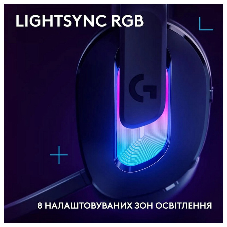 Гарнитура Logitech G522 LightSpeed Wireless Gaming Headset Black (981-001544)