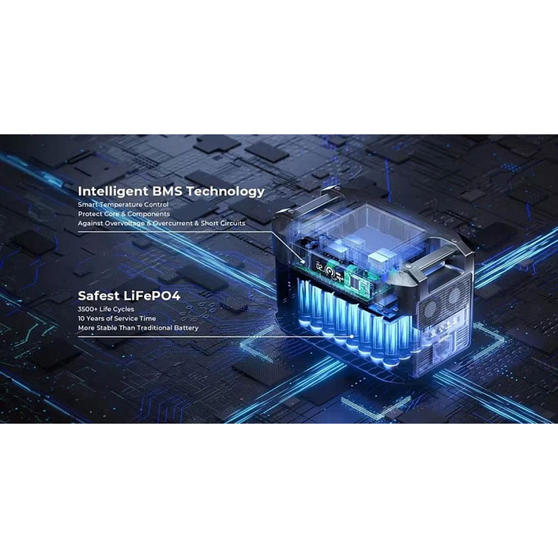 Зарядна станція OUKITEL 3600Вт (BP2000E PRO)