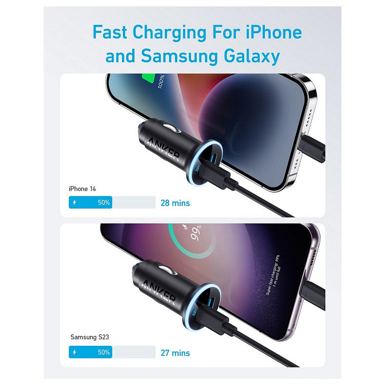 Авто зарядка ANKER PowerDrive 323 – 30W PD + 22.5W USB-A (Чорний)