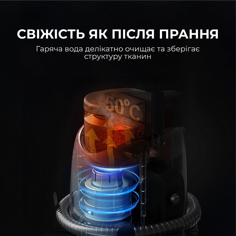 Моющий пылесос для ковров и тканей Deerma DEM-BY700S
