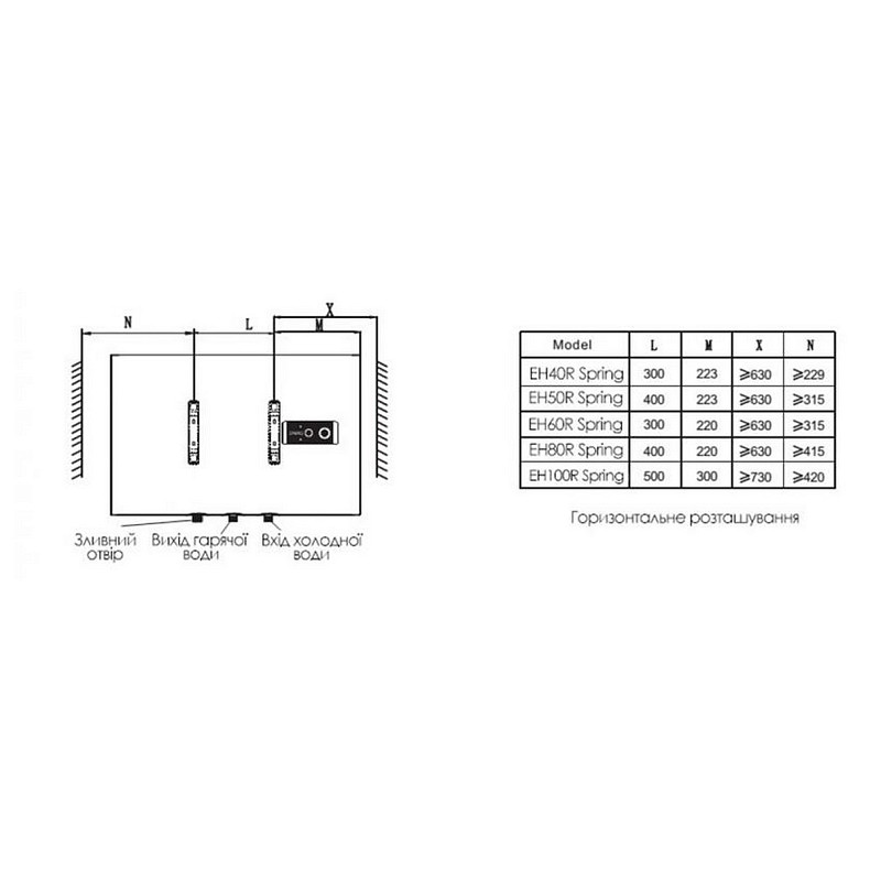 Водонагрівач Willer EH50R серія Spring